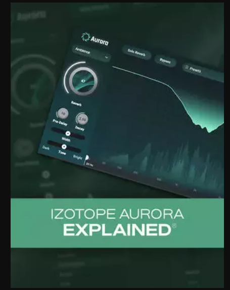 Groove3 iZotope Aurora Explained