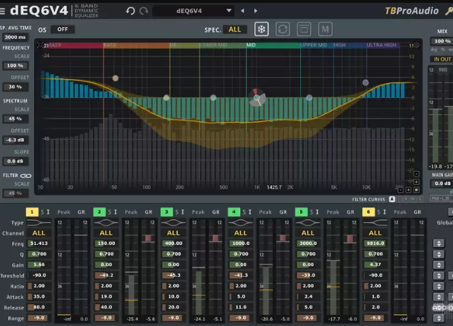 TBProAudio dEQ6V4