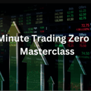 2 Minute Trading – 12 Minute Trading Zero DTE Masterclass